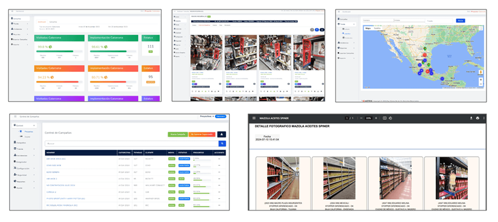 Plataforma METRIX - Dashboard